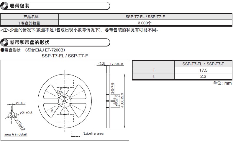 貼片晶振外包裝