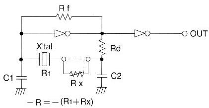 在晶振性能影響因素中負電阻尤其關(guān)鍵,應(yīng)如何對其測量?